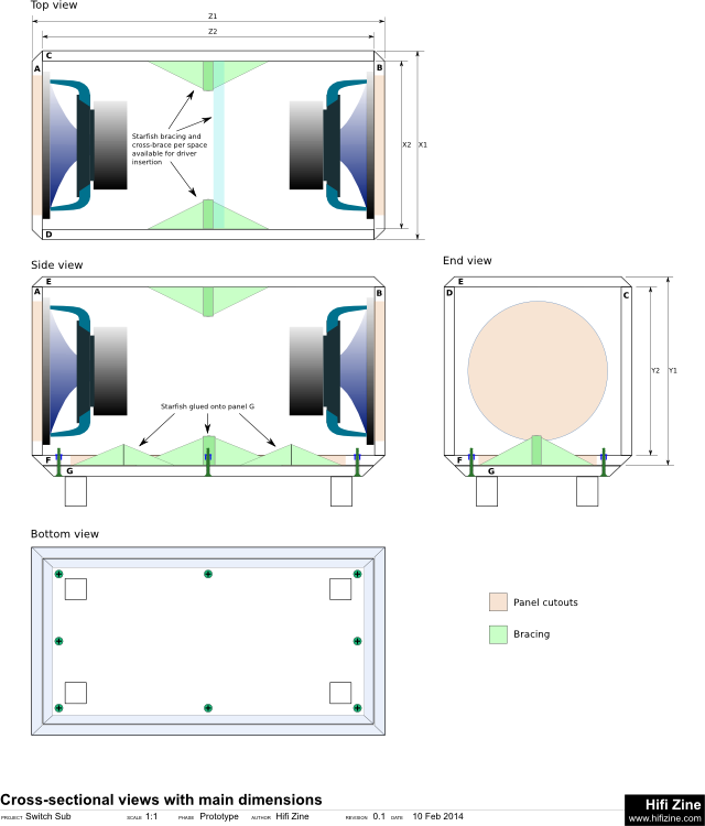 Switch sub - cross-sections