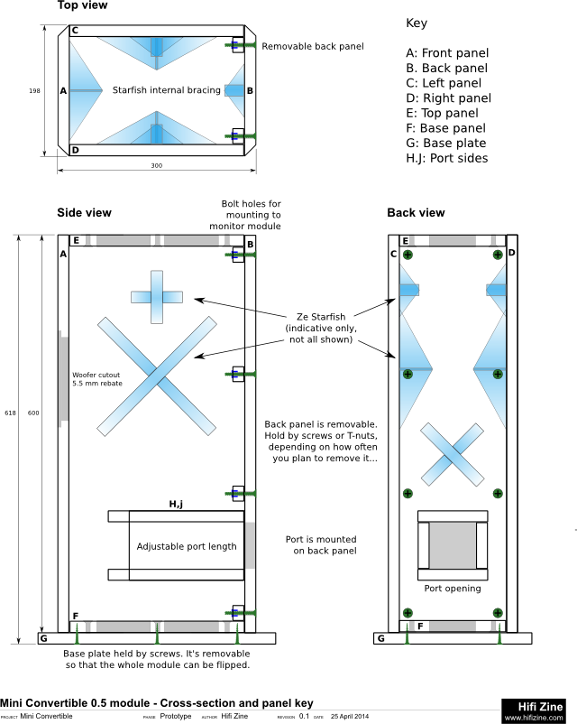 0 - Cross-Section Vertical
